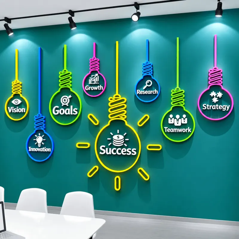 Wall Branding