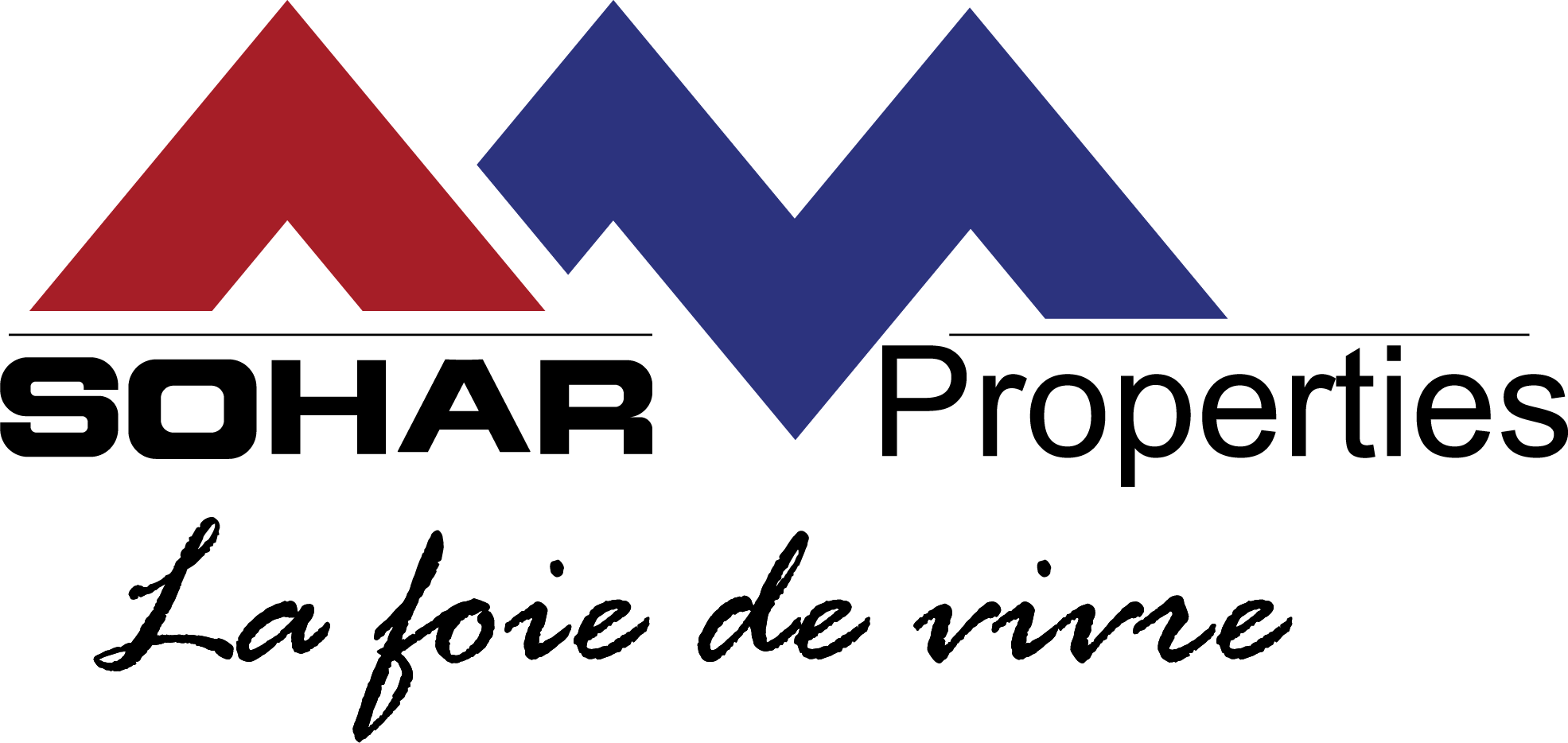 Sohar Properties logo